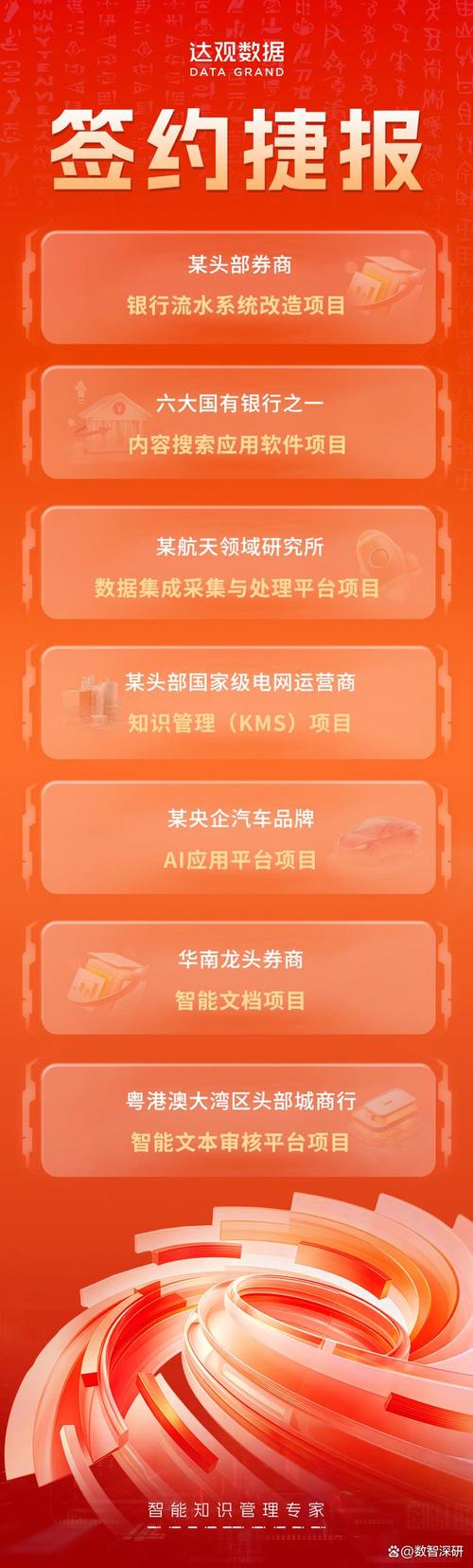 达观数据 以智能知识管理、文档处理与Agent技术，深耕数据领域技术开发